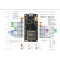 LoRa32u4 II 868MHz SX1276 Lora Module