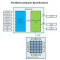 Parallella