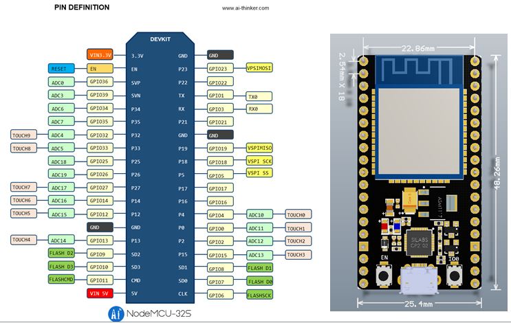 Принципиальная схема nodemcu