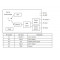 DSM501A Dust Sensor Allergic Smoke Particles Sensor Module