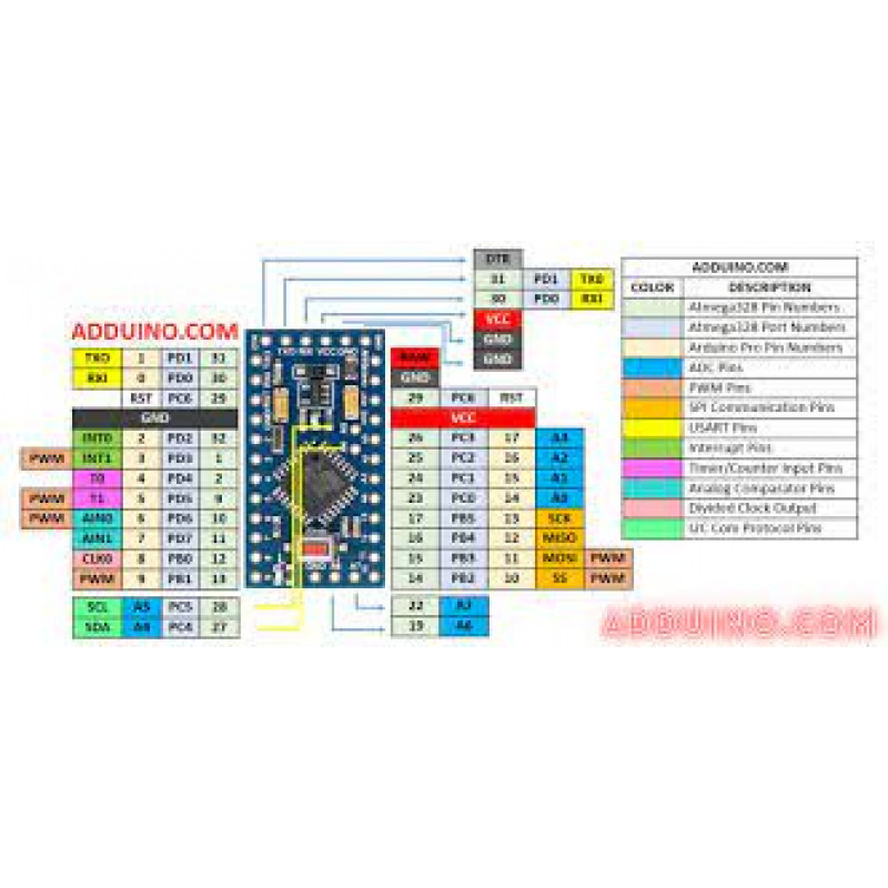 1 Pezzo Pro Mini ATMEGA328P 5V/16M – Compatibile Arduino Nano