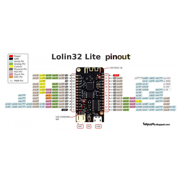 Wemos Lolin D32 Pro Pinout Esploradores Images
