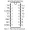 SNHC4851D digital analog,demultiplexer/multiplexer