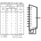 SNHC4851D digital analog,demultiplexer/multiplexer